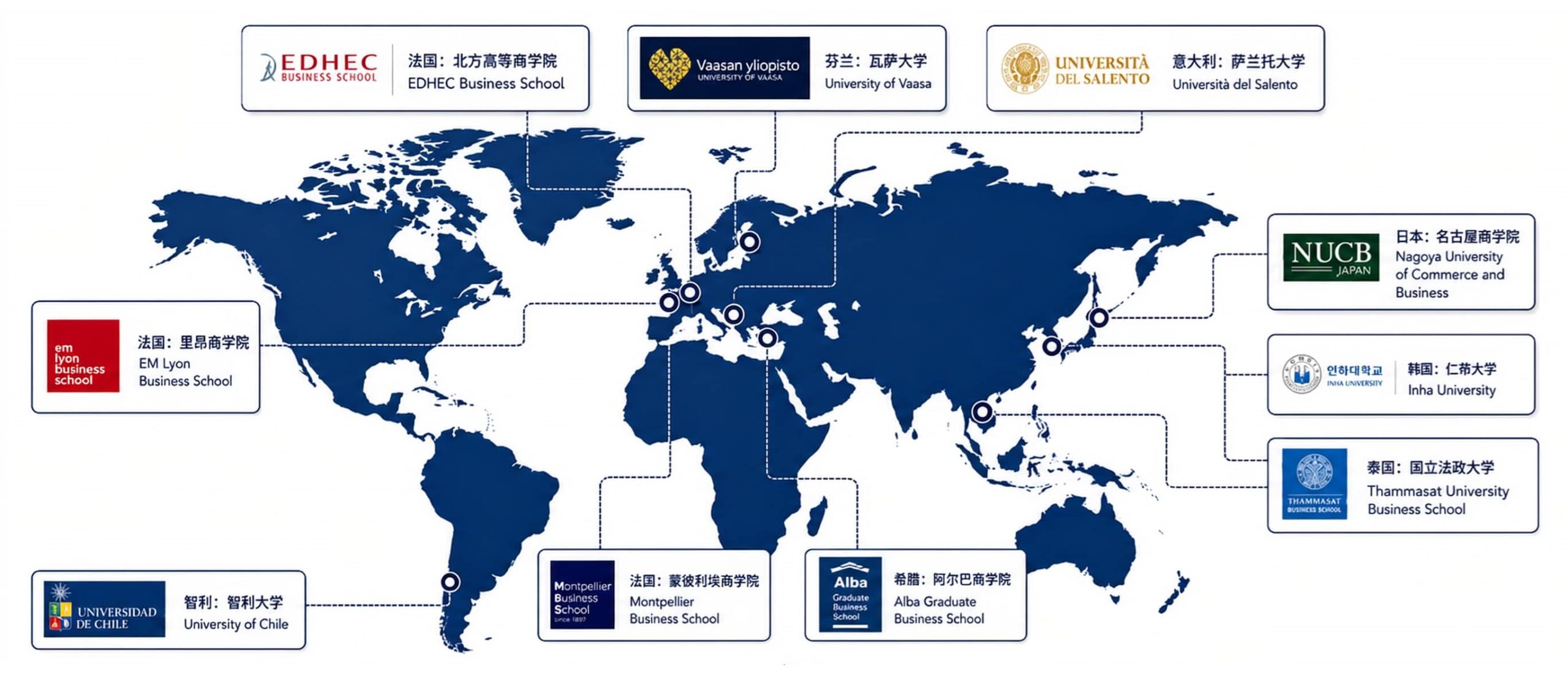 World Map